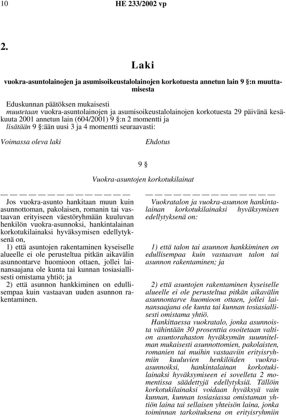 vuokra-asunto hankitaan muun kuin asunnottoman, pakolaisen, romanin tai vastaavan erityiseen väestöryhmään kuuluvan henkilön vuokra-asunnoksi, hankintalainan korkotukilainaksi hyväksymisen