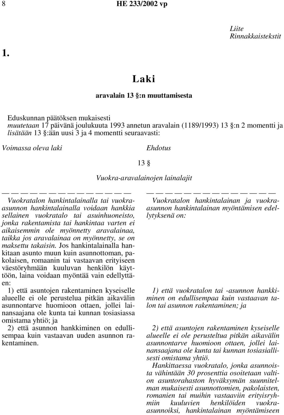 seuraavasti: Voimassa oleva laki Ehdotus 13 Vuokra-aravalainojen lainalajit Vuokratalon hankintalainalla tai vuokraasunnon hankintalainalla voidaan hankkia sellainen vuokratalo tai asuinhuoneisto,