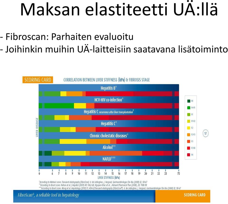 evaluoitu - Joihinkin muihin