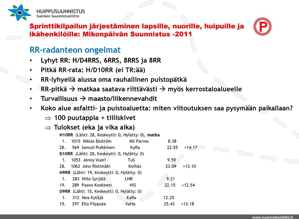 100 puutappia + tiiliskivet Tulokset (eka ja vika aika) H10RR (Lähti: 28, Keskeytti: 0, Hylätty: 0), matka 1. 1015 Niklas Ekström MS Parma 8.38 28. 569 Samuli Pulkkinen KyRa 22.55 +14.