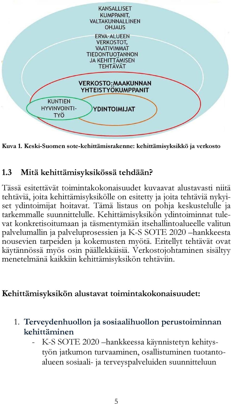 Tämä listaus on pohja keskustelulle ja tarkemmalle suunnittelulle.