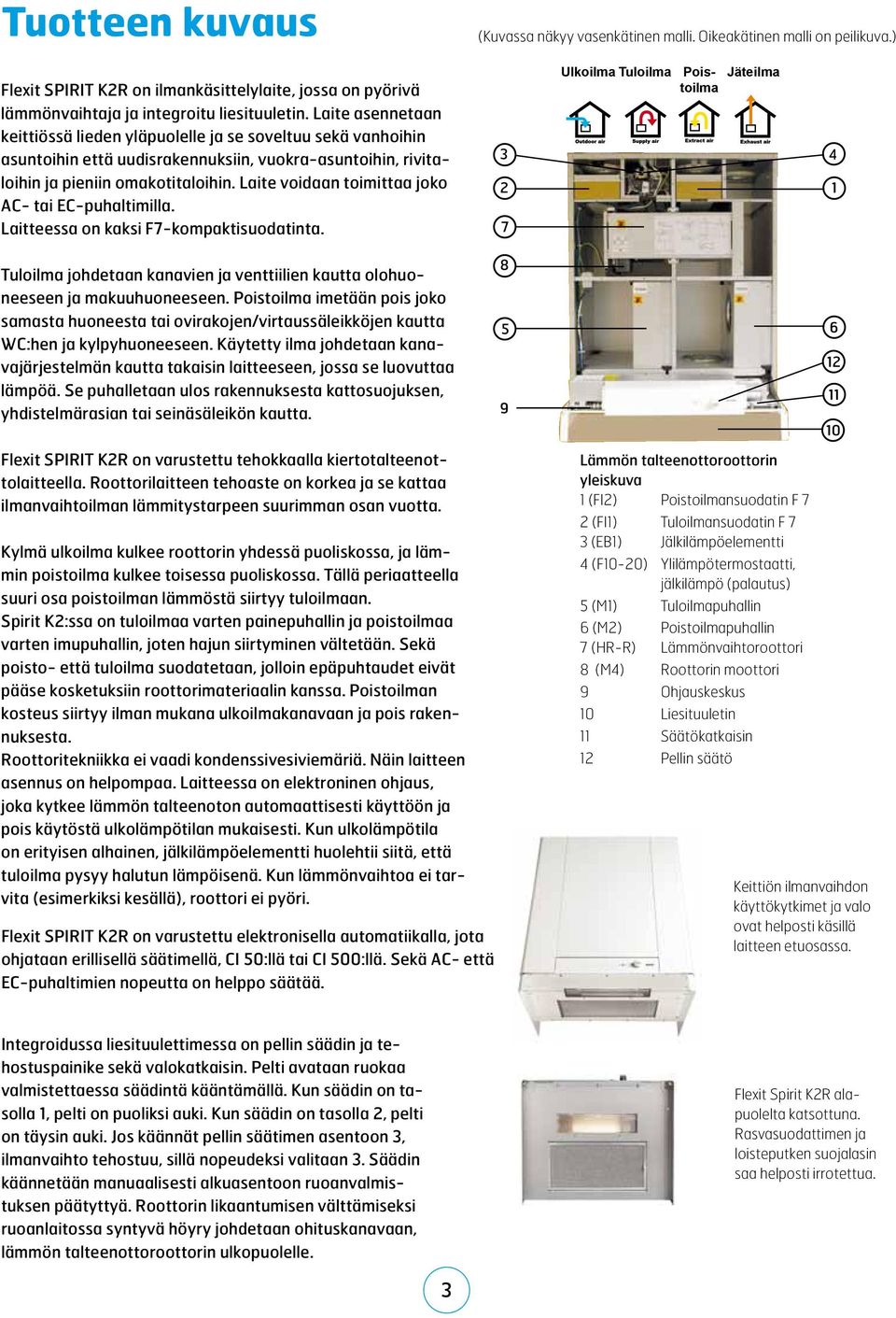 Laite voidaan toimittaa joko AC- tai EC-puhaltimilla. Laitteessa on kaksi F7-kompaktisuodatinta.