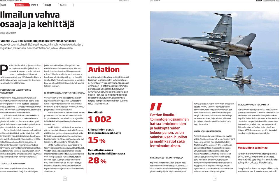 Patrian ilmailutoimintojen osaaminen kattaa lentokoneiden ja helikoptereiden kokoonpanon, osien valmistuksen, huollon ja modifikaatiot sekä lentokoulutuksen.