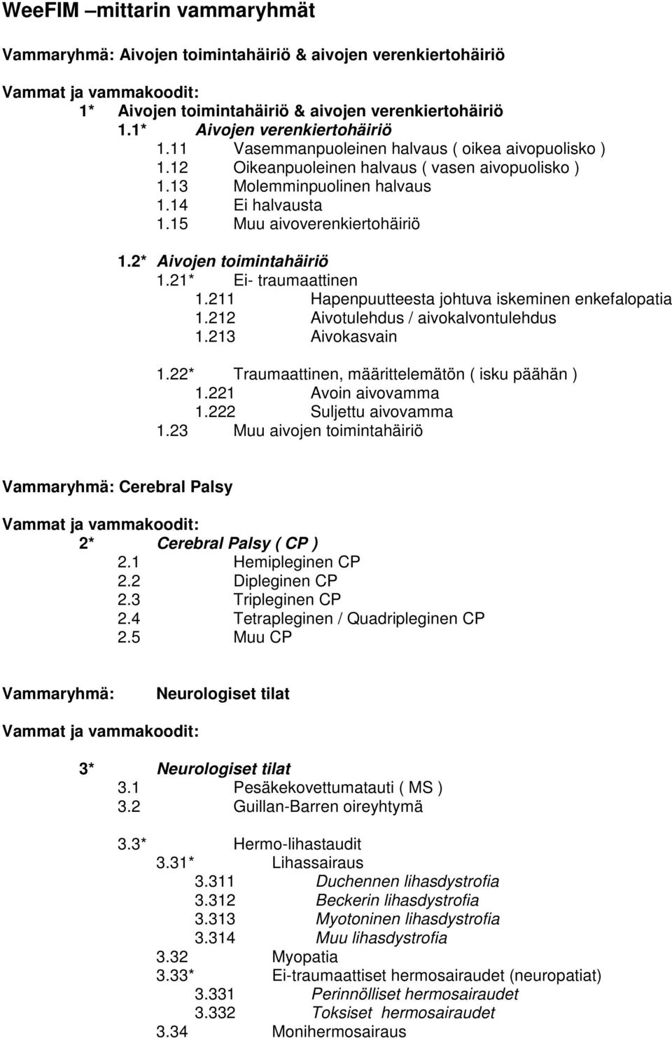 2* Aivojen toimintahäiriö 1.21* Ei- traumaattinen 1.211 Hapenpuutteesta johtuva iskeminen enkefalopatia 1.212 Aivotulehdus / aivokalvontulehdus 1.213 Aivokasvain 1.