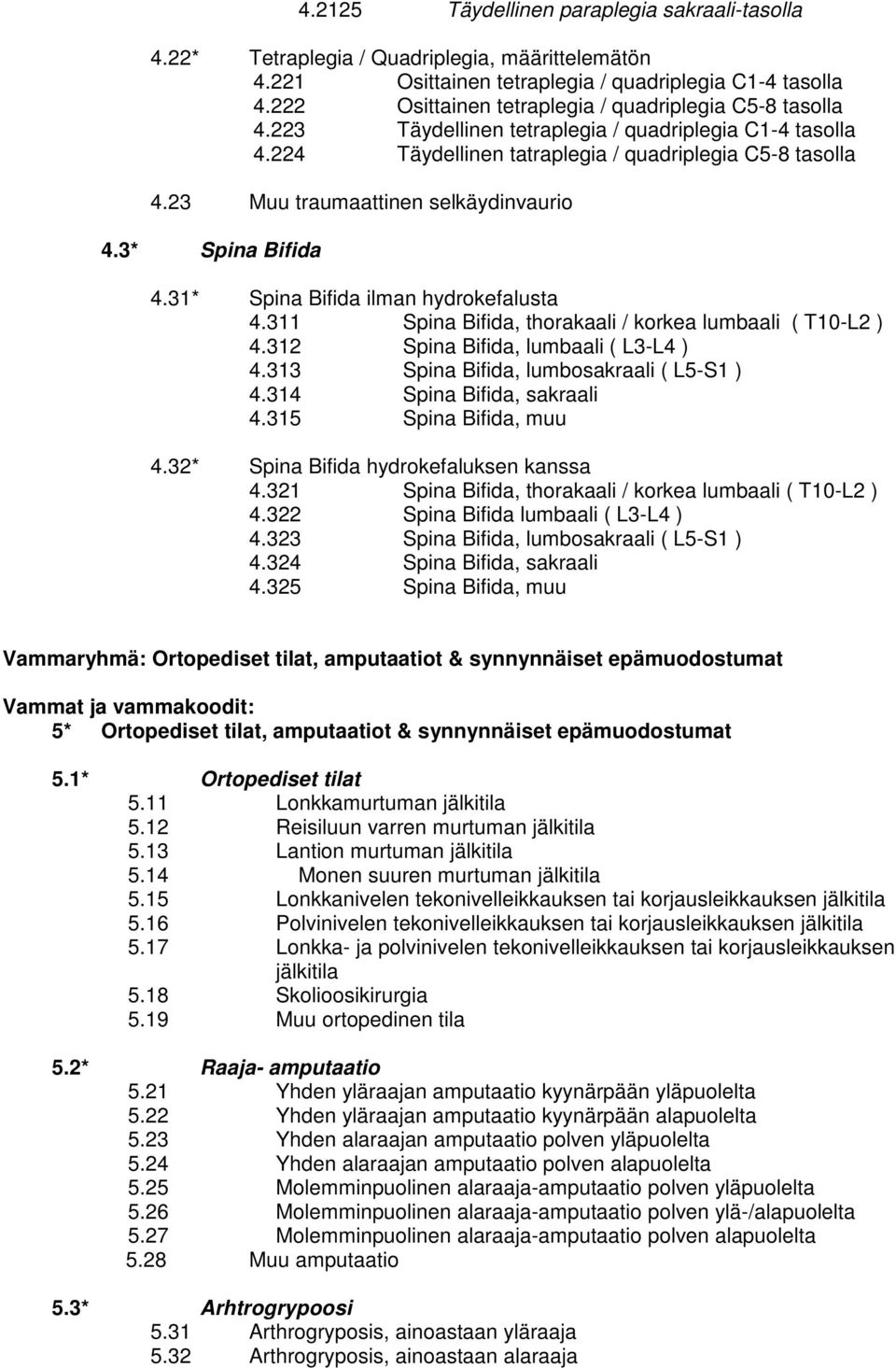 23 Muu traumaattinen selkäydinvaurio 4.3* Spina Bifida 4.31* Spina Bifida ilman hydrokefalusta 4.311 Spina Bifida, thorakaali / korkea lumbaali ( T10-L2 ) 4.312 Spina Bifida, lumbaali ( L3-L4 ) 4.