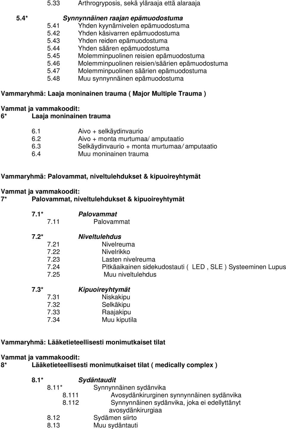 48 Muu synnynnäinen epämuodostuma Vammaryhmä: Laaja moninainen trauma ( Major Multiple Trauma ) 6* Laaja moninainen trauma 6.1 Aivo + selkäydinvaurio 6.2 Aivo + monta murtumaa/ amputaatio 6.
