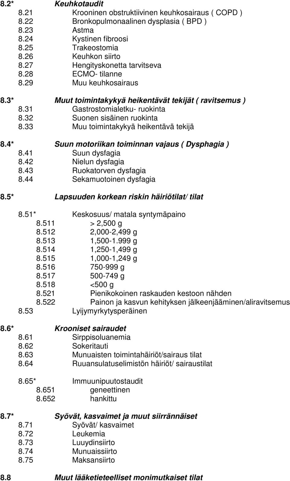 33 Muu toimintakykyä heikentävä tekijä 8.4* Suun motoriikan toiminnan vajaus ( Dysphagia ) 8.41 Suun dysfagia 8.42 Nielun dysfagia 8.43 Ruokatorven dysfagia 8.44 Sekamuotoinen dysfagia 8.