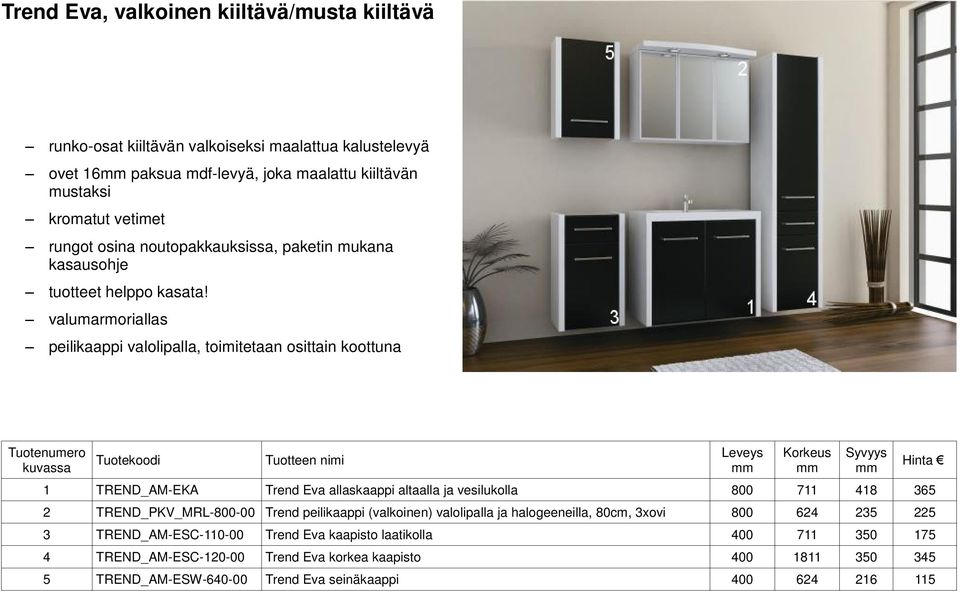 altaalla ja vesilukolla 800 711 418 365 2 TREND_PKV_MRL-800-00 Trend peilikaappi (valkoinen) valolipalla ja halogeeneilla, 80cm, 3xovi 800 624 235 225 3