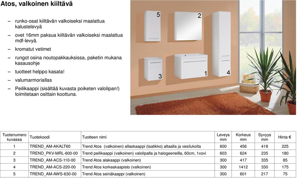 1 TREND_AM-AKALT60 Trend Atos (valkoinen) allaskaappi (laatikko) altaalla ja vesilukolla 600 456 418 225 2 TREND_PKV-MRL-600-00 Trend peilikaappi (valkoinen) valolipalla ja