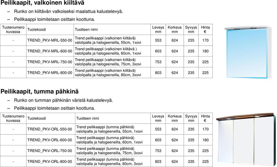 (valkoinen kiiltävä ) valolipalla ja halogeeneilla, 60cm, 1xovi Trend peilikaappi (valkoinen kiiltävä) valolipalla ja halogeeneilla, 75cm, 3xovi Trend peilikaappi (valkoinen kiiltävä) valolipalla ja