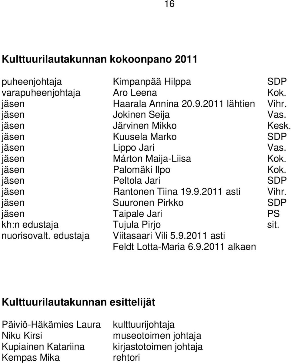 jäsen Peltola Jari SDP jäsen Rantonen Tiina 19.9.2011 asti Vihr. jäsen Suuronen Pirkko SDP jäsen Taipale Jari PS kh:n edustaja Tujula Pirjo sit. nuorisovalt.