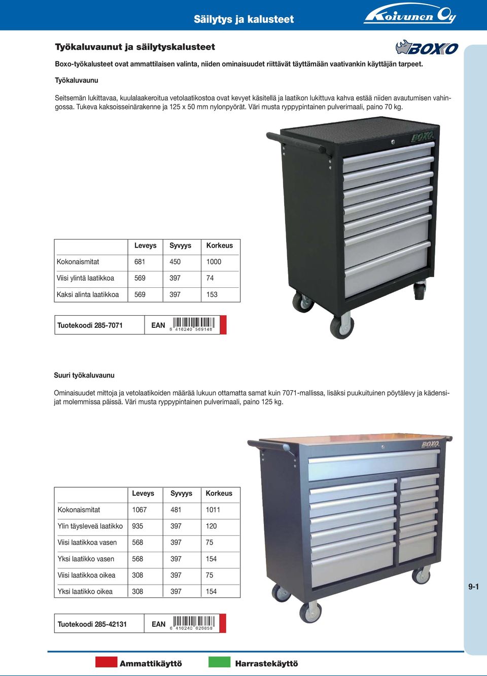 Tukeva kaksoisseinärakenne ja 125 x 50 mm nylonpyörät. Väri musta ryppypintainen pulverimaali, paino 70 kg.