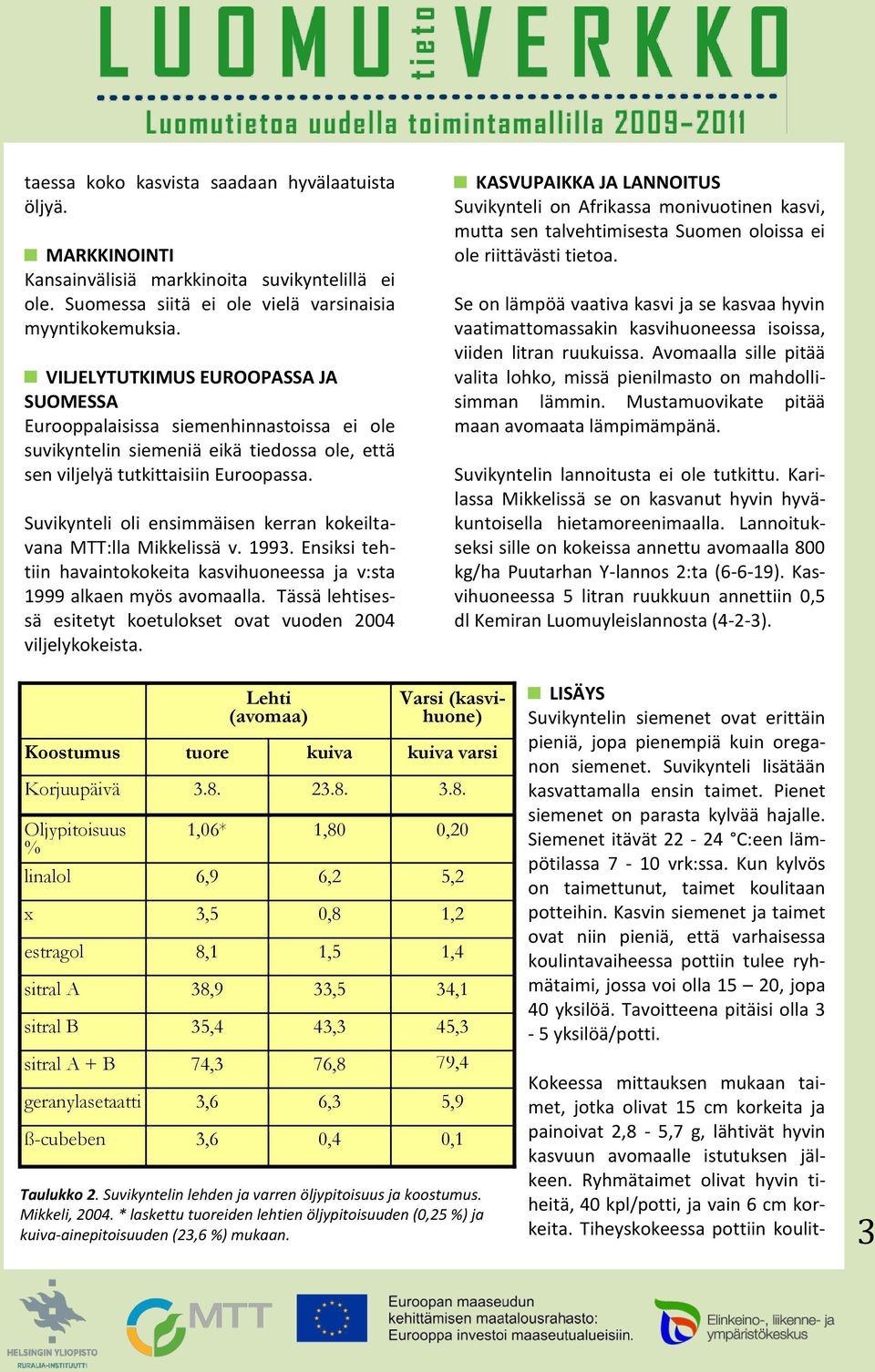 Suvikynteli oli ensimmäisen kerran kokeiltavana MTT:lla Mikkelissä v. 1993. Ensiksi tehtiin havaintokokeita kasvihuoneessa ja v:sta 1999 alkaen myös avomaalla.