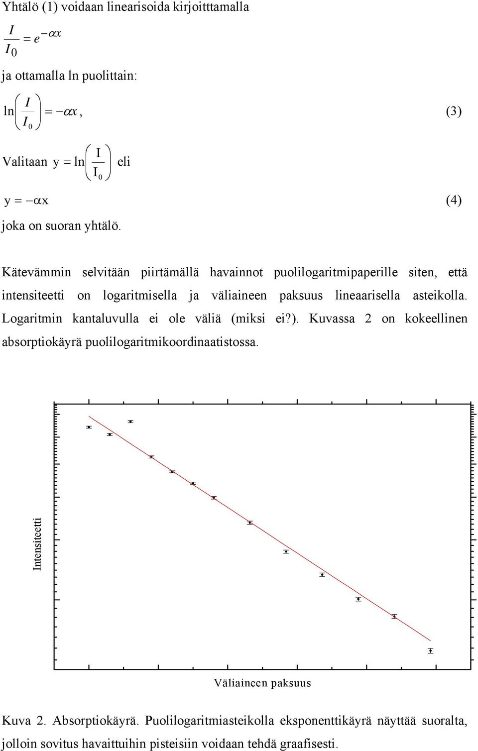 Kätevämmin selvitään piirtämällä havainnot puolilogaritmipaperille siten, että intensiteetti on logaritmisella ja väliaineen paksuus lineaarisella asteikolla.