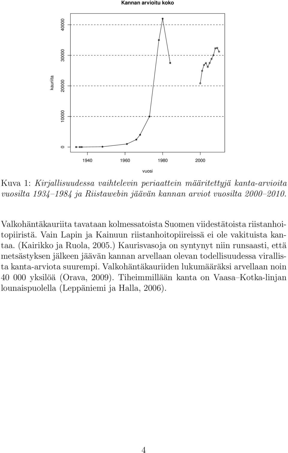 Vain Lapin ja Kainuun riistanhoitopiireissä ei ole vakituista kantaa. (Kairikko ja Ruola, 2005.