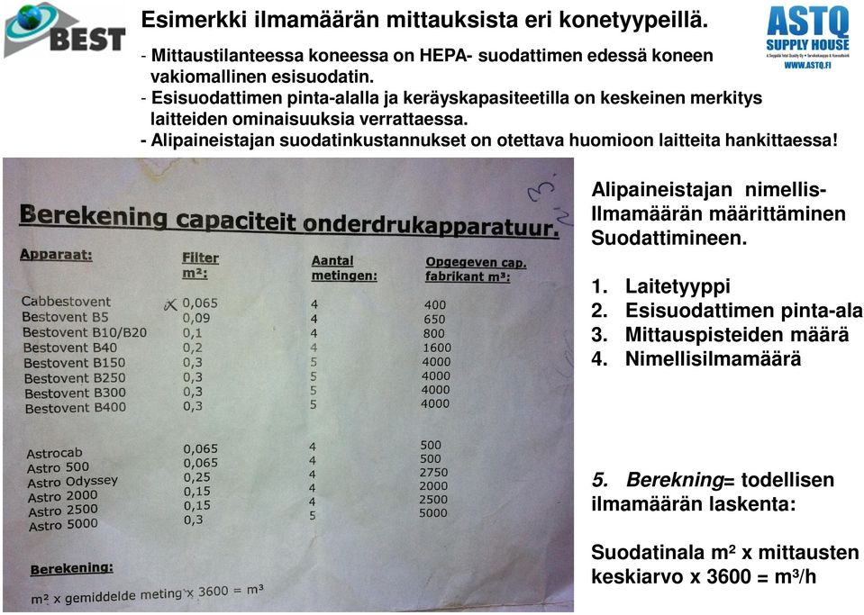 - Alipaineistajan suodatinkustannukset on otettava huomioon laitteita hankittaessa! Alipaineistajan nimellis- Ilmamäärän määrittäminen Suodattimineen.