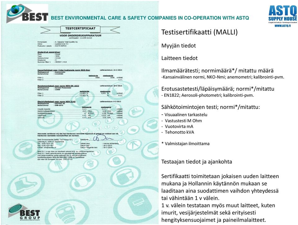 Sähkötoimintojen testi; normi*/mitattu: - Visuaalinen tarkastelu - Vastustesti M Ohm - Vuotovirta ma - Tehonotto kva * Valmistajan ilmoittama Testaajan tiedot ja ajankohta