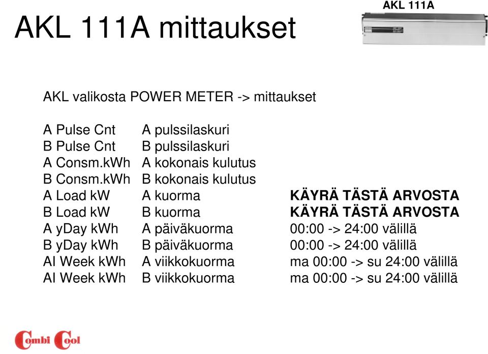 kWh B kokonais kulutus A Load kw A kuorma KÄYRÄ TÄSTÄ ARVOSTA B Load kw B kuorma KÄYRÄ TÄSTÄ ARVOSTA A yday kwh A