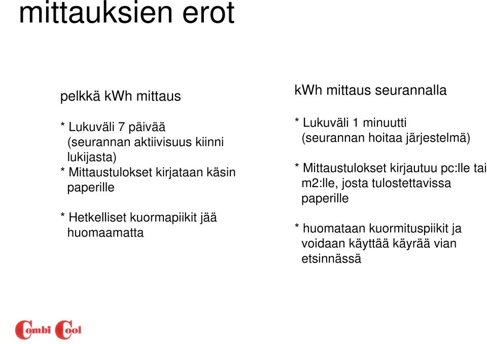 seurannalla * Lukuväli 1 minuutti (seurannan hoitaa järjestelmä) * Mittaustulokset kirjautuu pc:lle