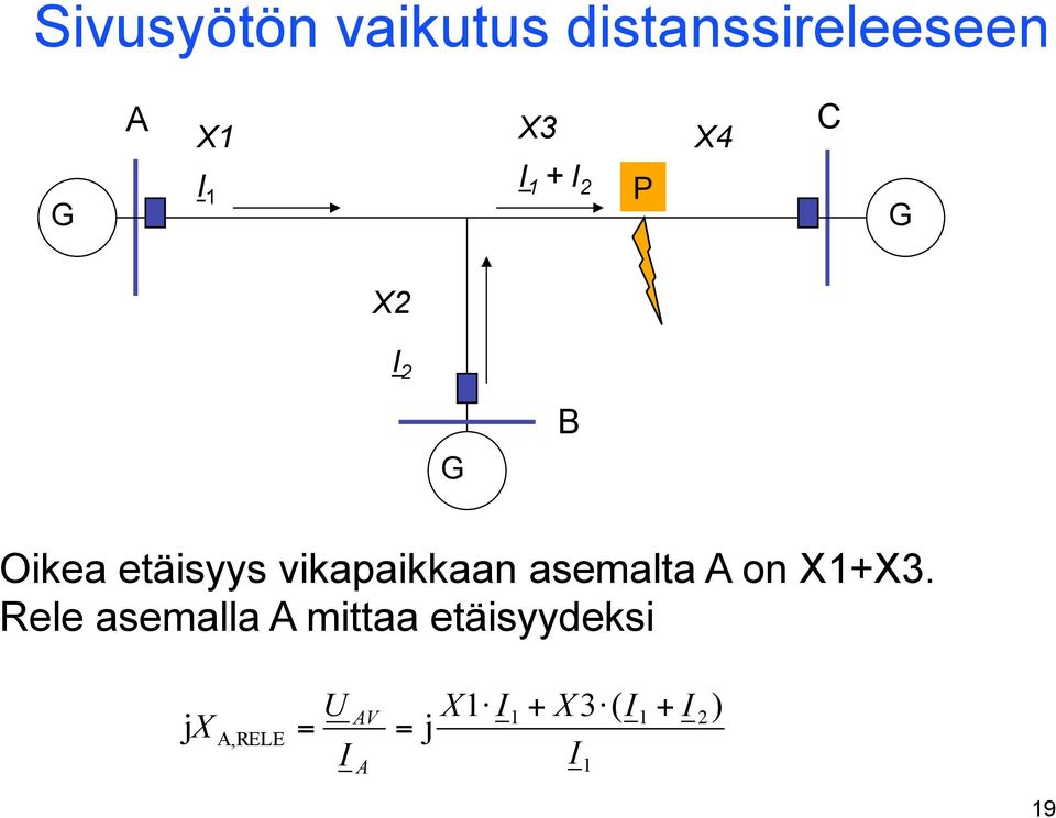 asemalta A on X1+X3.