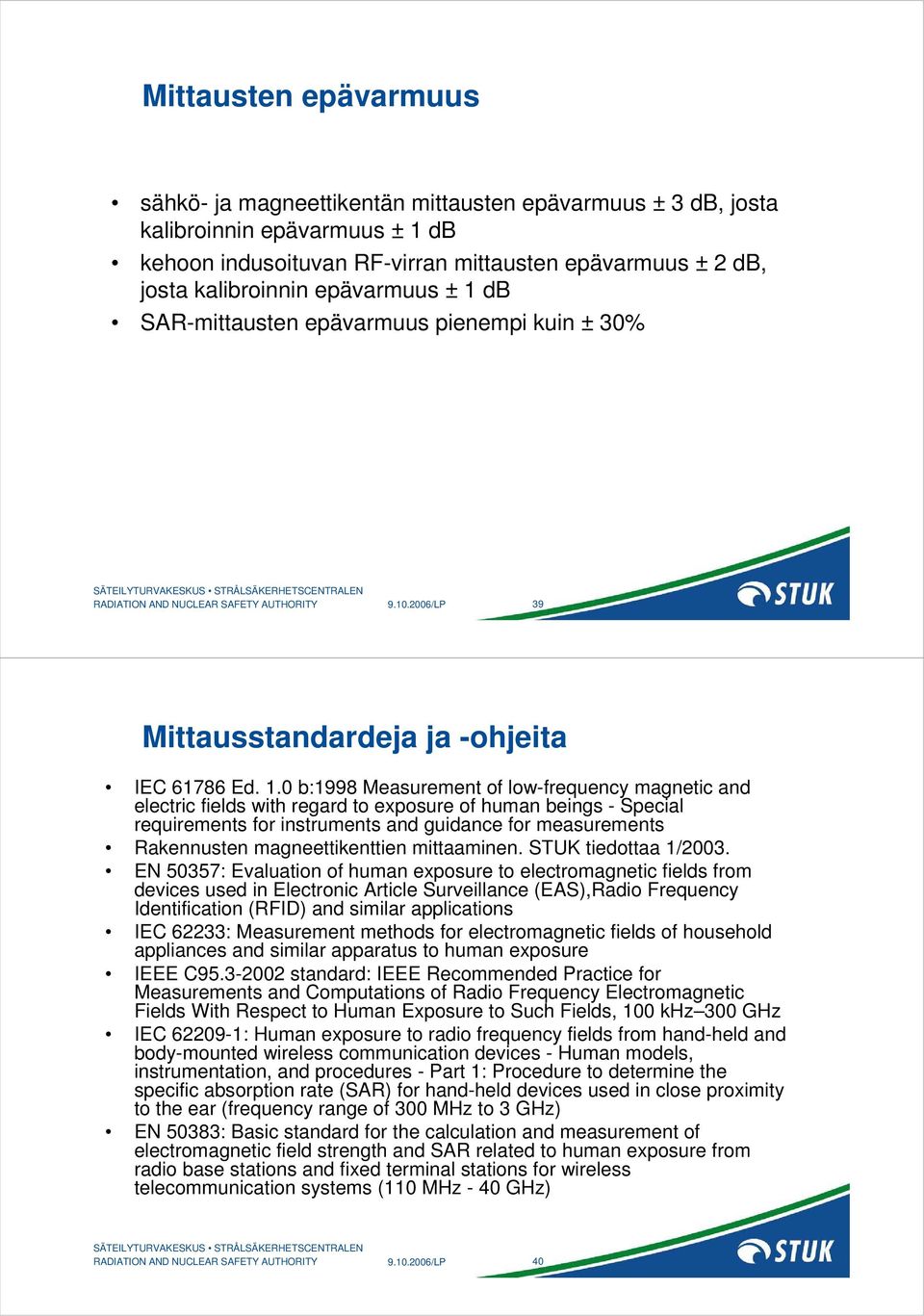 db SAR-mittausten epävarmuus pienempi kuin ± 30% 39 Mittausstandardeja ja -ohjeita IEC 61786 Ed. 1.