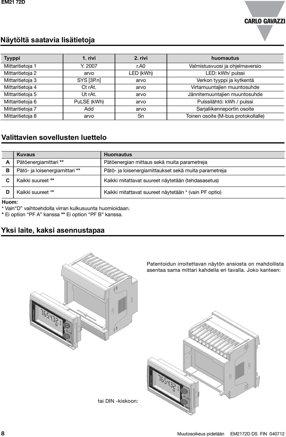 arvo Jännitemuuntajien muuntosuhde Mittaritietoja 6 PuLSE (kwh) arvo Pulssilähtö: kwh / pulssi Mittaritietoja 7 Add arvo Sarjaliikenneportin osoite Mittaritietoja 8 arvo Sn Toinen osoite (M-bus