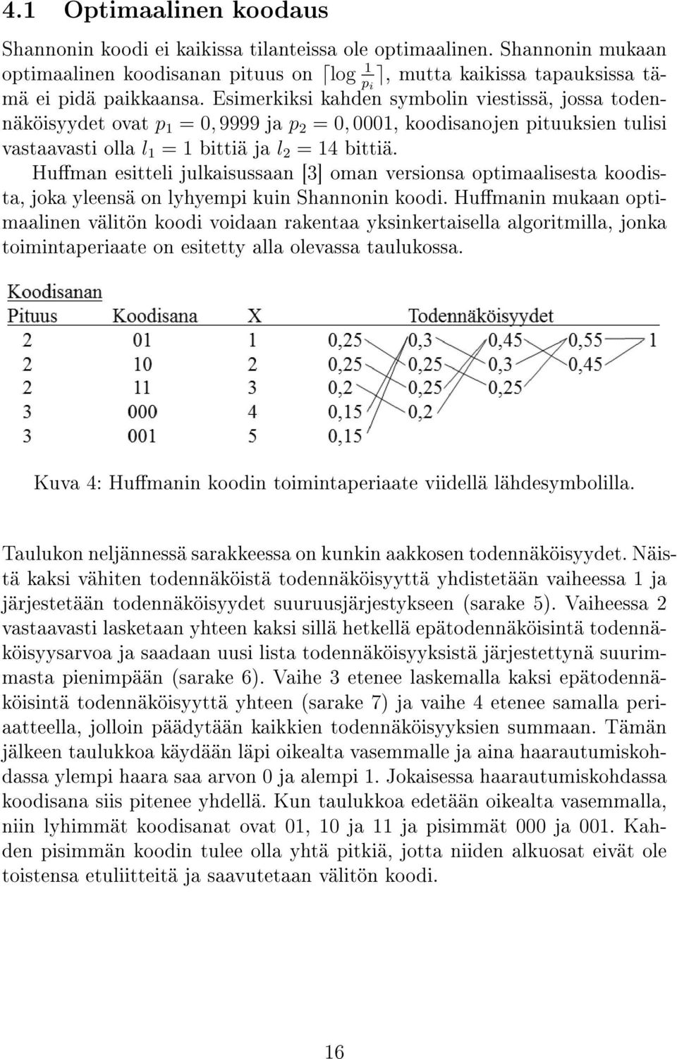 Human esitteli julkaisussaan [3] oman versionsa optimaalisesta koodista, joka yleensä on lyhyempi kuin Shannonin koodi.