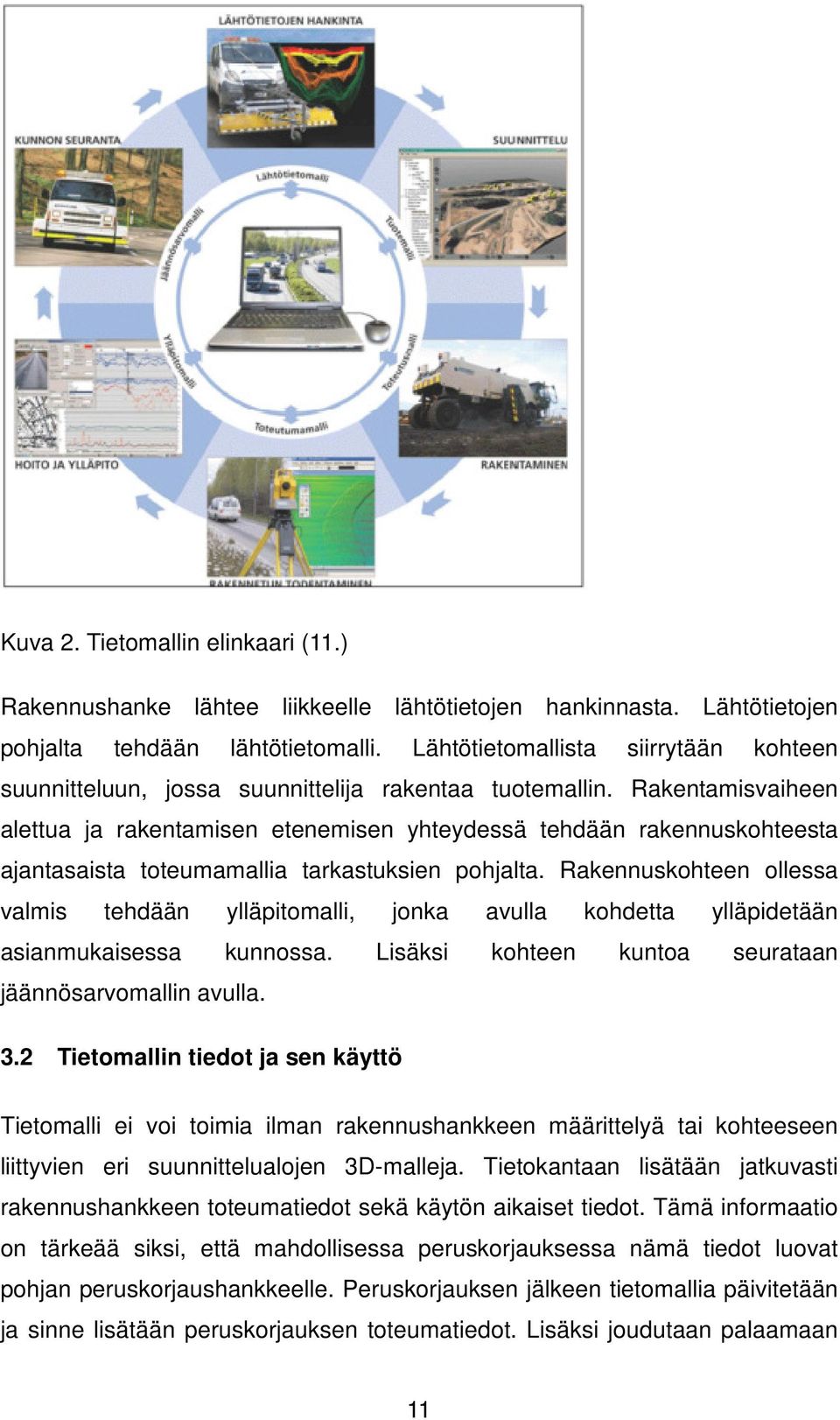 Rakentamisvaiheen alettua ja rakentamisen etenemisen yhteydessä tehdään rakennuskohteesta ajantasaista toteumamallia tarkastuksien pohjalta.