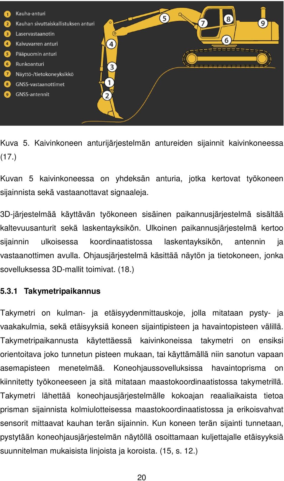 Ulkoinen paikannusjärjestelmä kertoo sijainnin ulkoisessa koordinaatistossa laskentayksikön, antennin ja vastaanottimen avulla.