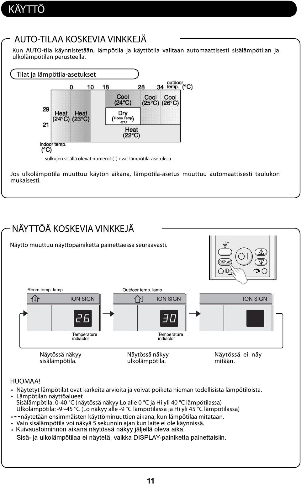 IVT Nordic Inverter. Tuotenro: Painos: 1.2. R410A-kylmäainetta. - PDF  Ilmainen lataus