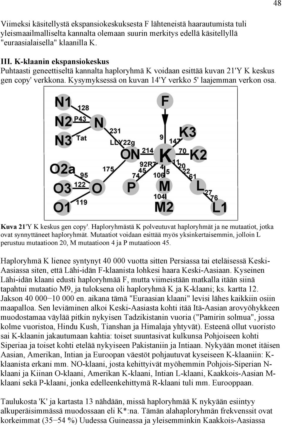 Kuva 21'Y K keskus gen copy'. Haploryhmästä K polveutuvat haploryhmät ja ne mutaatiot, jotka ovat synnyttäneet haploryhmät.