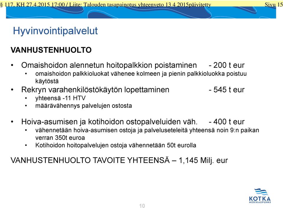 - t eur omaishoidon palkkioluokat vähenee kolmeen ja pienin palkkioluokka poistuu käytöstä Rekryn vahenkilöstökäytön lopettaminen - 4 t eur yhteensä