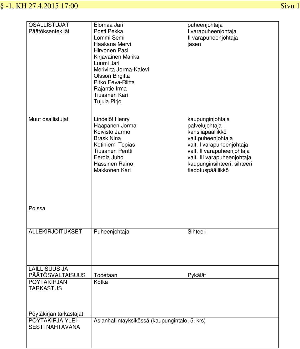 Olsson Birgitta Pitko Eeva-Riitta Rajantie rma Tiusanen i Tujula Pirjo Muut osallistujat Lindelöf Henry kaupunginjohtaja Haapanen Jorma palvelujohtaja oivisto Jmo kansliapäällikkö Brask Nina valt.