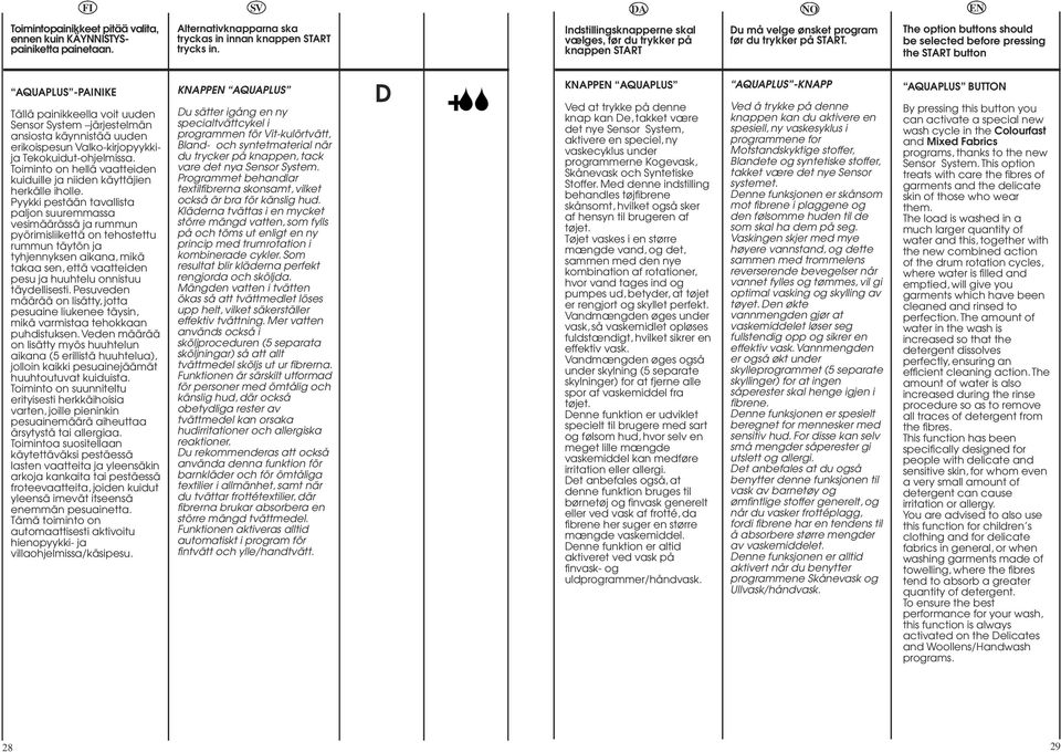 The option buttons should be selected before pressing the START button AQUAPLUS PAINIKE Tällä painikkeella voit uuden Sensor System järjestelmän ansiosta käynnistää uuden erikoispesun