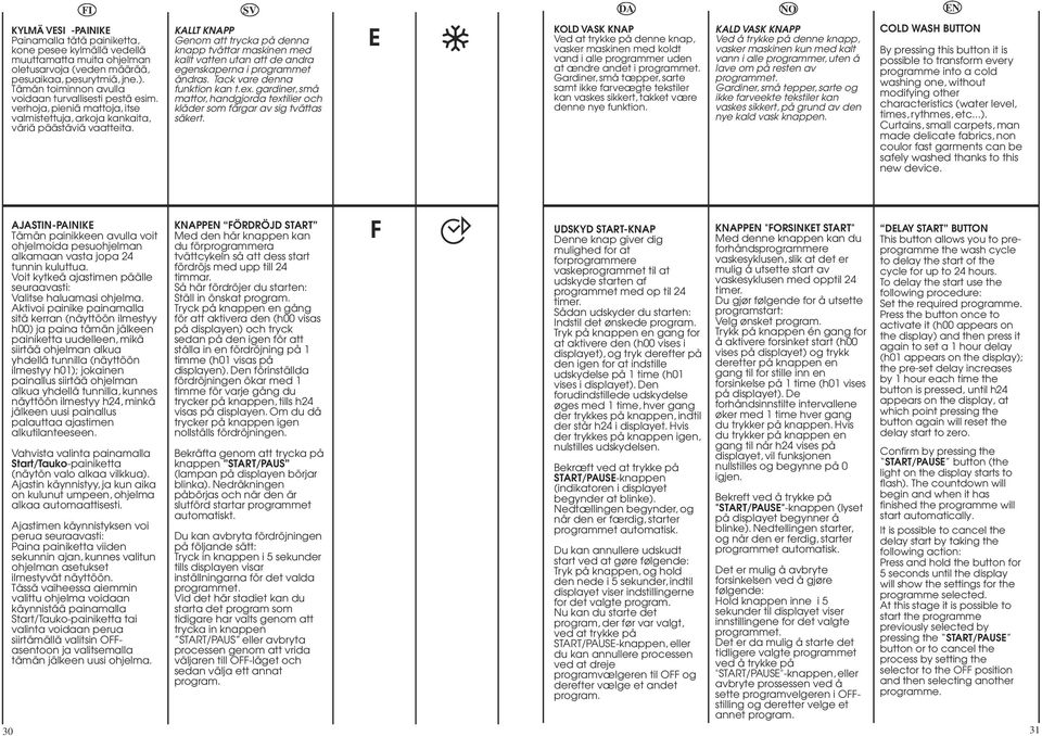 KALLT KNAPP Genom att trycka på denna knapp tvättar maskinen med kallt vatten utan att de andra egenskaperna i programmet ändras. Tack vare denna funktion kan t.ex.