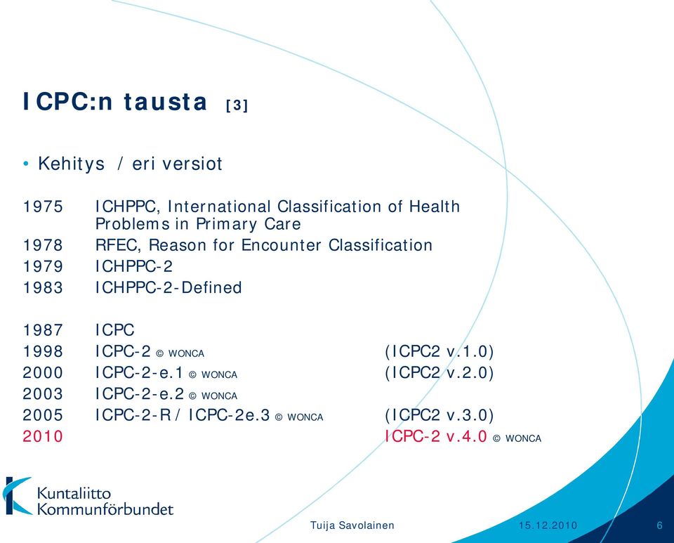 ICHPPC-2-Defined 1987 ICPC 1998 ICPC-2 WONCA (ICPC2 v.1.0) 2000 ICPC-2-e.1 WONCA (ICPC2 v.2.0) 2003 ICPC-2-e.