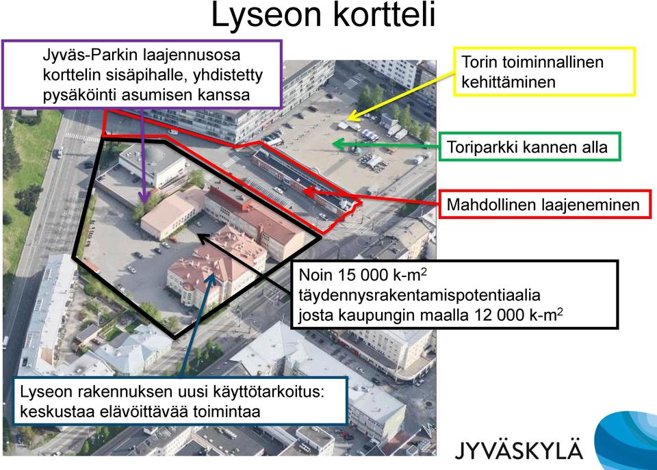 Mahdollinen laajeneminen Noin 15 000 k-m 2 täydennysrakentamispotentiaalia josta