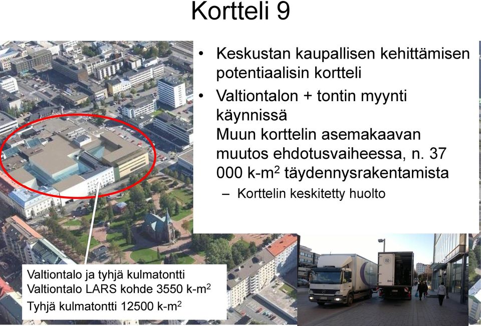 37 000 k-m 2 täydennysrakentamista Korttelin keskitetty huolto Valtiontalo ja tyhjä