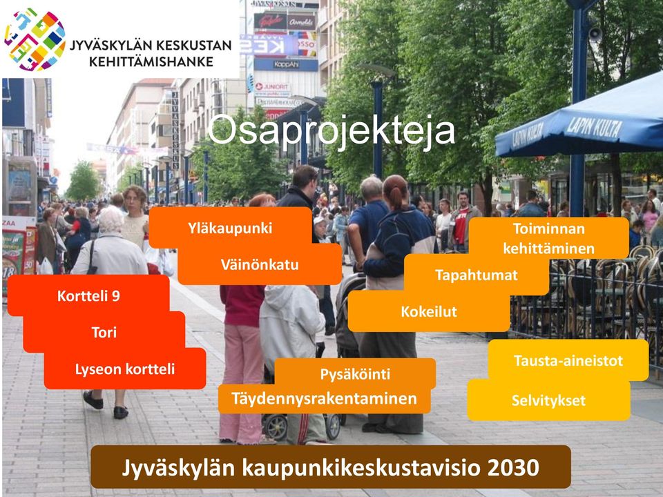 Täydennysrakentaminen Kokeilut Tapahtumat Toiminnan