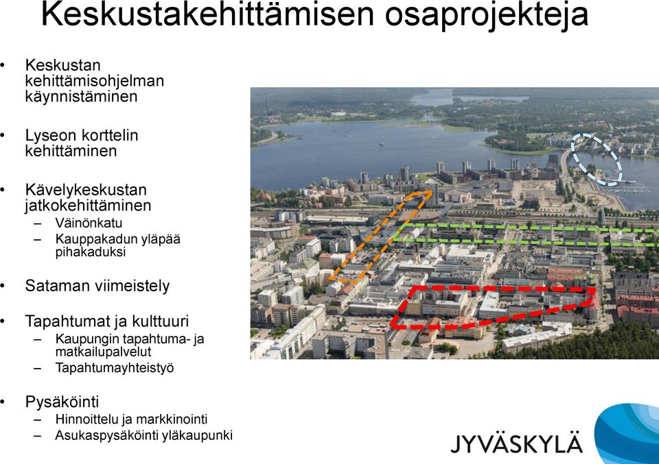 pihakaduksi Sataman viimeistely Tapahtumat ja kulttuuri Kaupungin tapahtuma- ja
