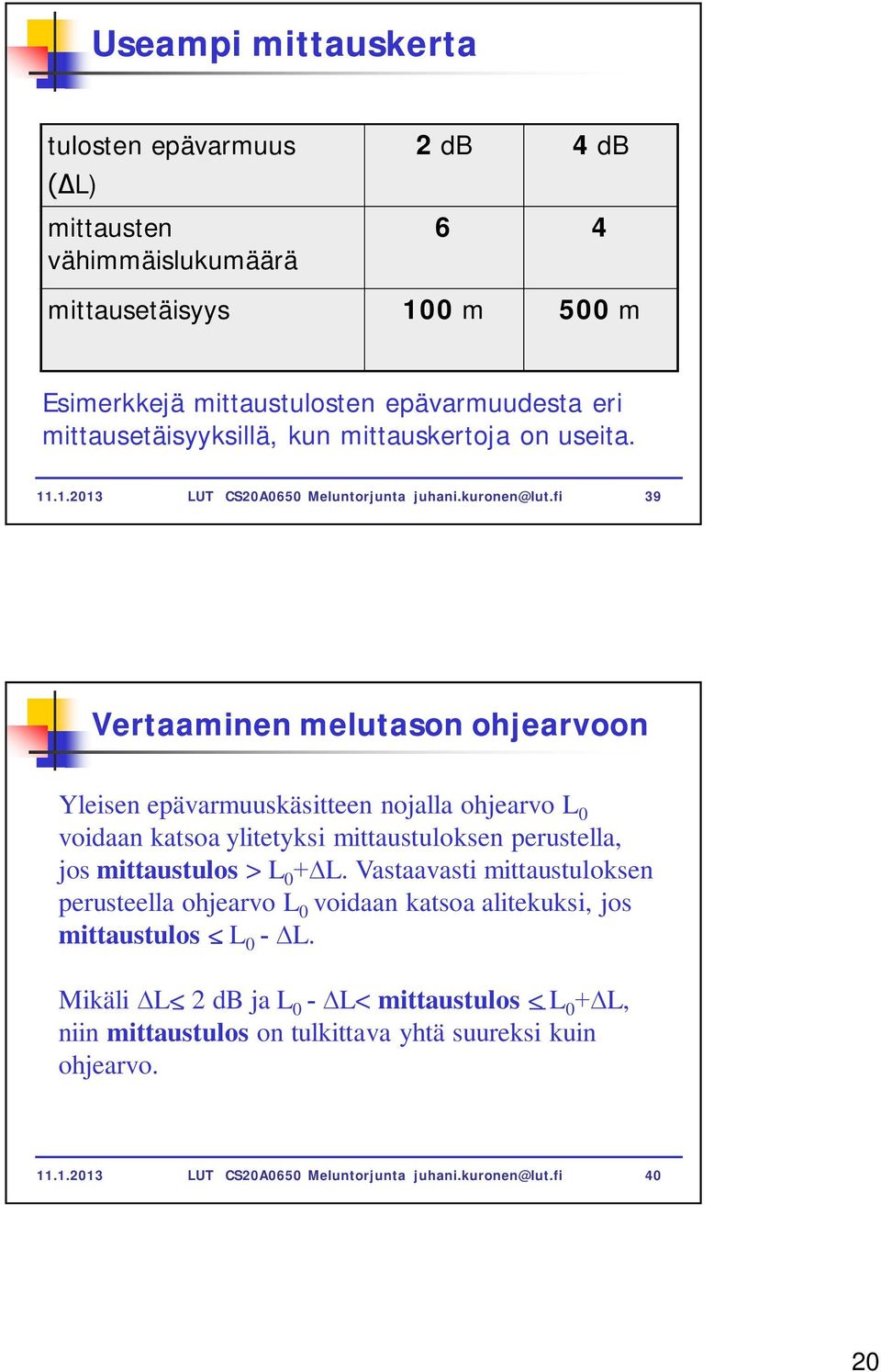 fi 39 Vertaaminen melutason ohjearvoon Yleisen epävarmuuskäsitteen nojalla ohjearvo 0 voidaan katsoa ylitetyksi mittaustuloksen perustella, jos mittaustulos > 0.