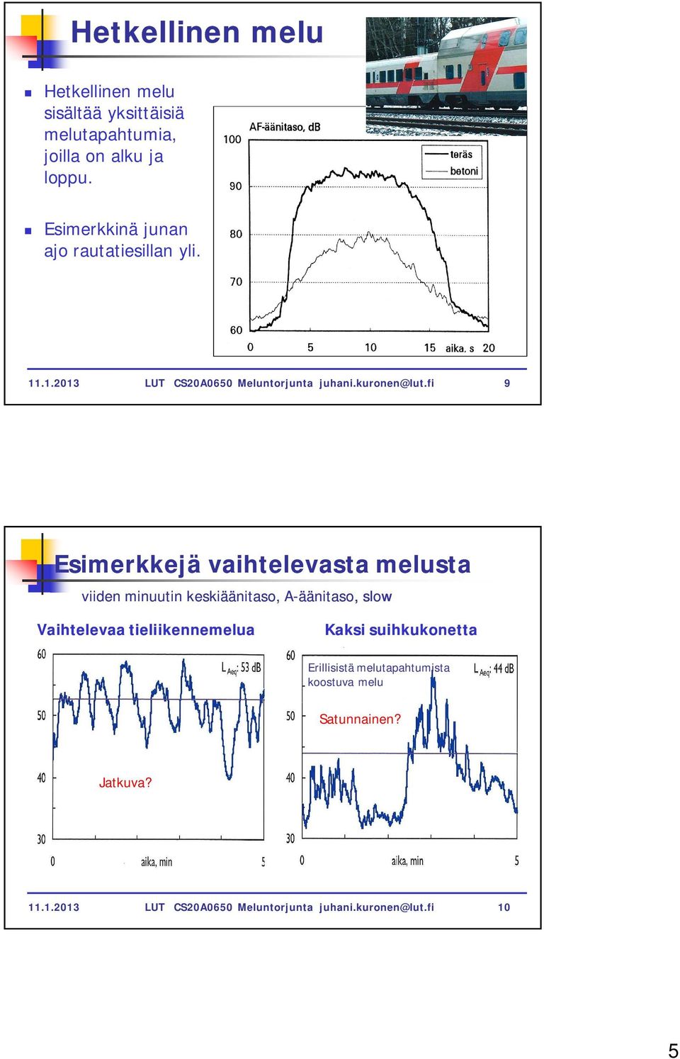 fi 9 Esimerkkejä vaihtelevasta melusta viiden minuutin keskiäänitaso, A-äänitaso, slow Vaihtelevaa