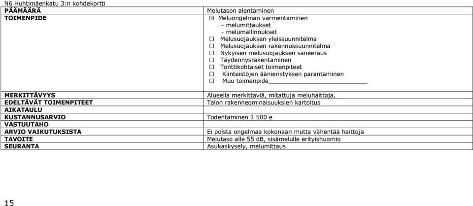 toimenpide MERKITTÄVYYS EDELTÄVÄT TOIMENPITEET AIKATAULU KUSTANNUSARVIO VASTUUTAHO ARVIO VAIKUTUKSISTA TAVOITE SEURANTA Alueella merkittäviä, mitattuja meluhaittoja, Talon