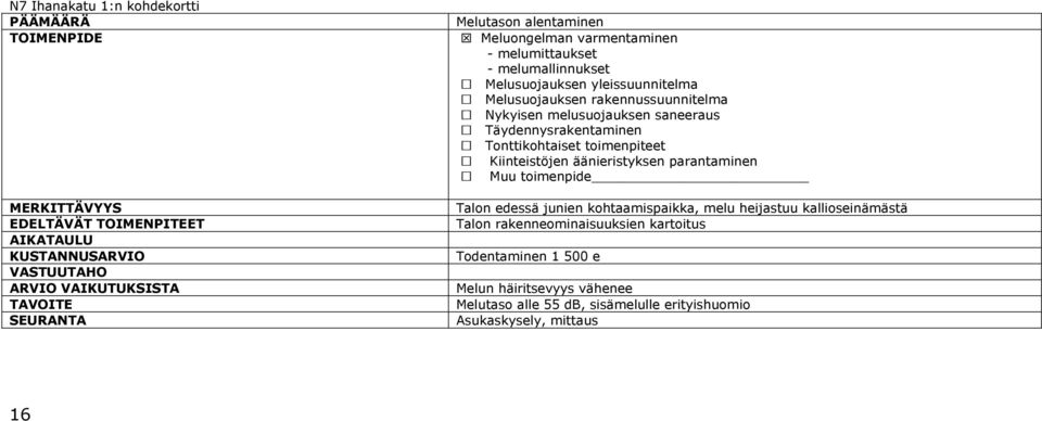 toimenpide MERKITTÄVYYS EDELTÄVÄT TOIMENPITEET AIKATAULU KUSTANNUSARVIO VASTUUTAHO ARVIO VAIKUTUKSISTA TAVOITE SEURANTA Talon edessä junien kohtaamispaikka, melu