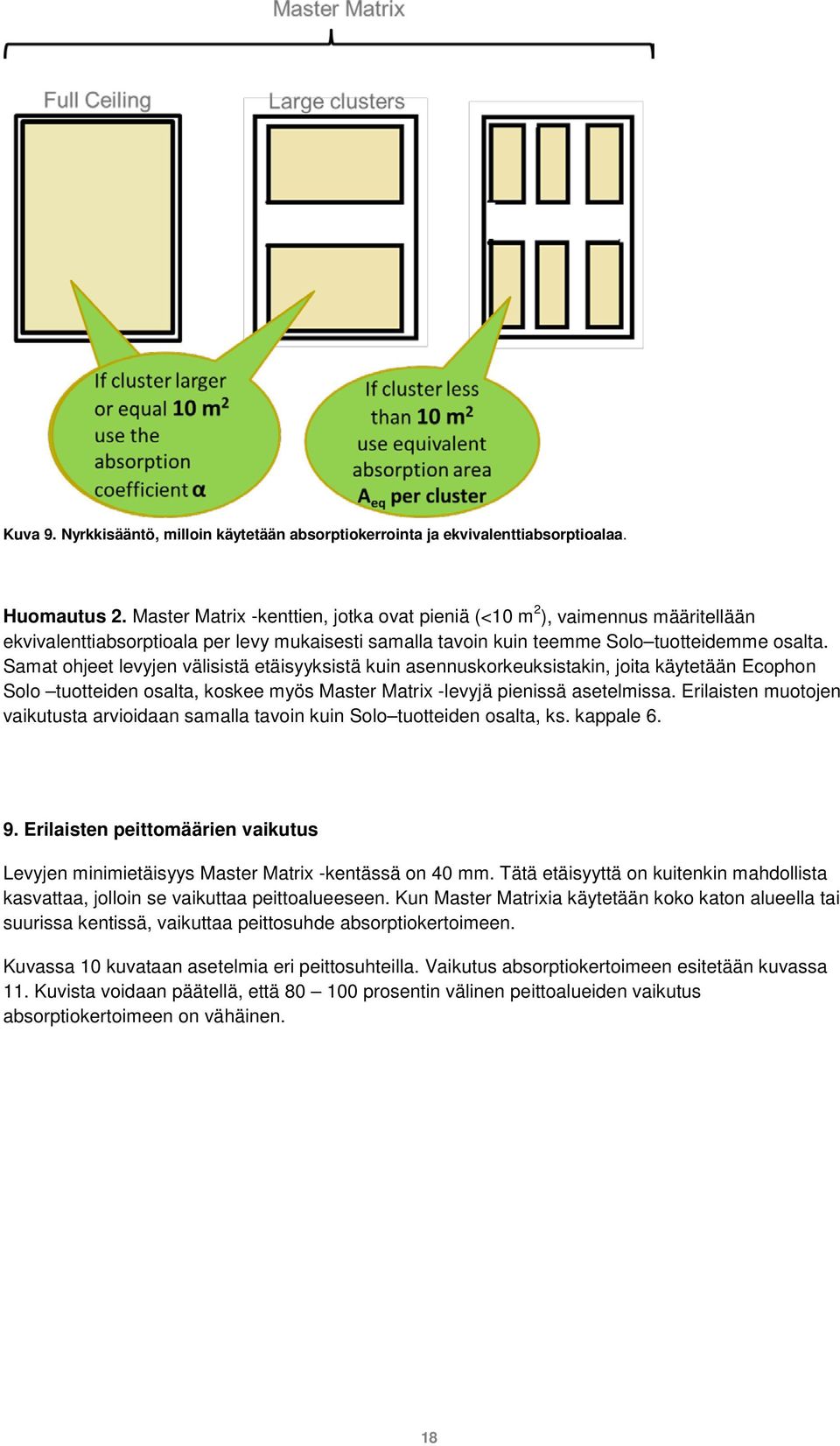 Samat ohjeet levyjen välisistä etäisyyksistä kuin asennuskorkeuksistakin, joita käytetään Ecophon Solo tuotteiden osalta, koskee myös Master Matrix -levyjä pienissä asetelmissa.