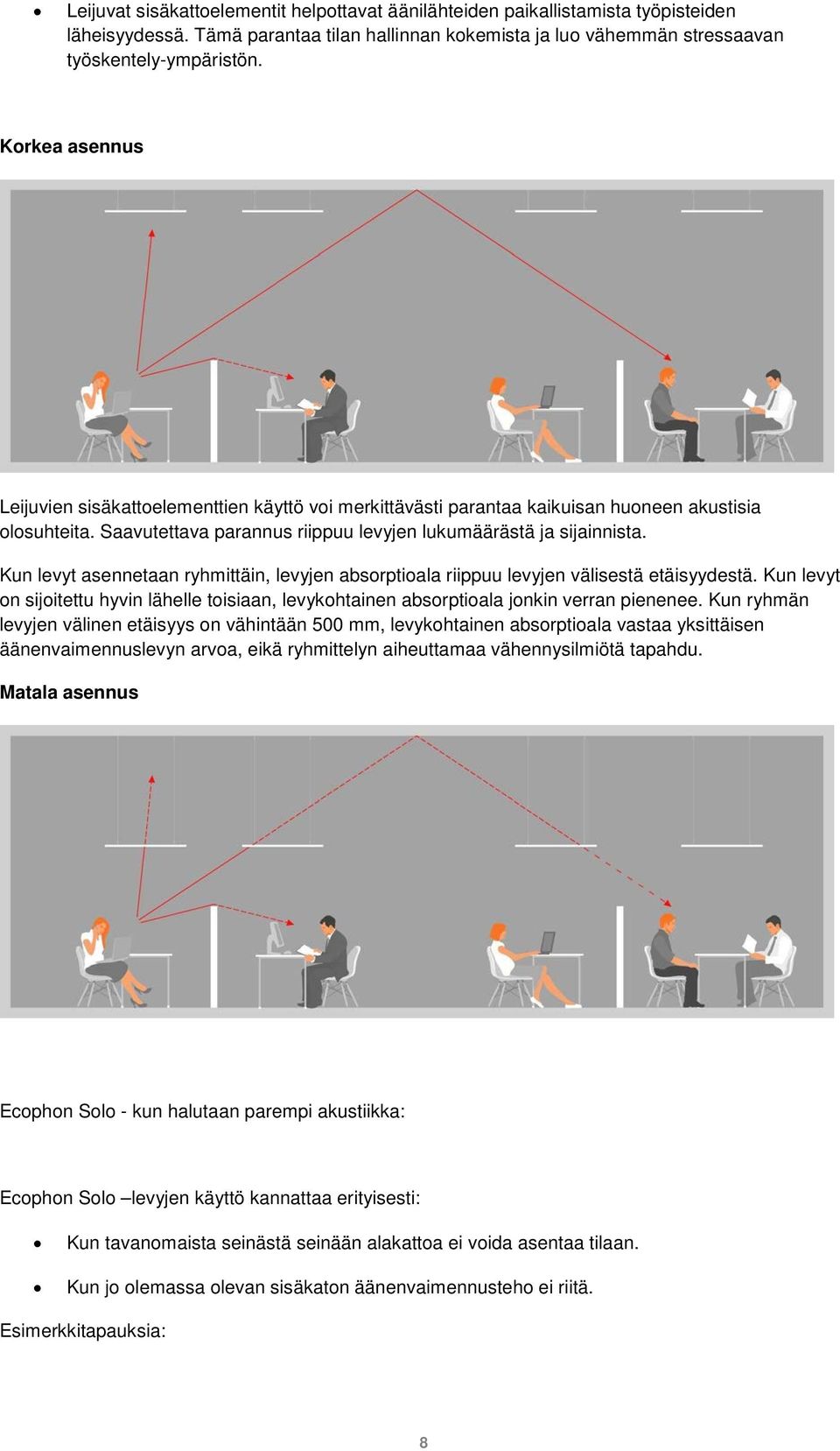 Kun levyt asennetaan ryhmittäin, levyjen absorptioala riippuu levyjen välisestä etäisyydestä. Kun levyt on sijoitettu hyvin lähelle toisiaan, levykohtainen absorptioala jonkin verran pienenee.