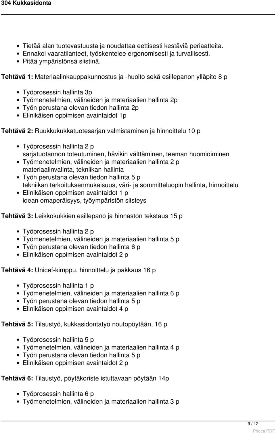 Elinikäisen oppimisen avaintaidot 1p Tehtävä 2: Ruukkukukkatuotesarjan valmistaminen ja hinnoittelu 10 p Työprosessin hallinta 2 p sarjatuotannon toteutuminen, hävikin välttäminen, teeman