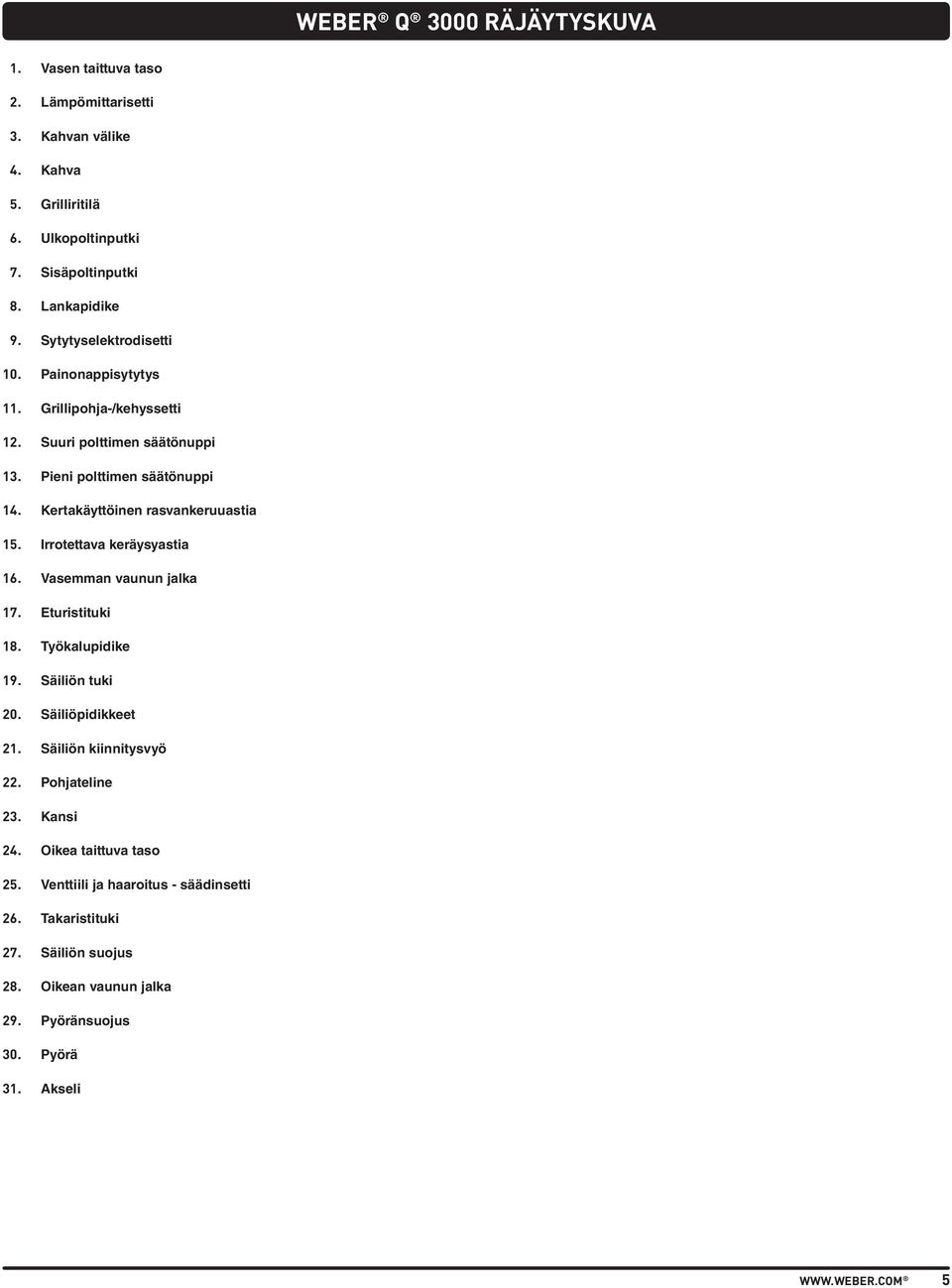 Irrotettava keräysyastia 16. Vasemman vaunun jalka 17. Eturistituki 18. Työkalupidike 19. Säiliön tuki 20. Säiliöpidikkeet 21. Säiliön kiinnitysvyö 22. Pohjateline 23.
