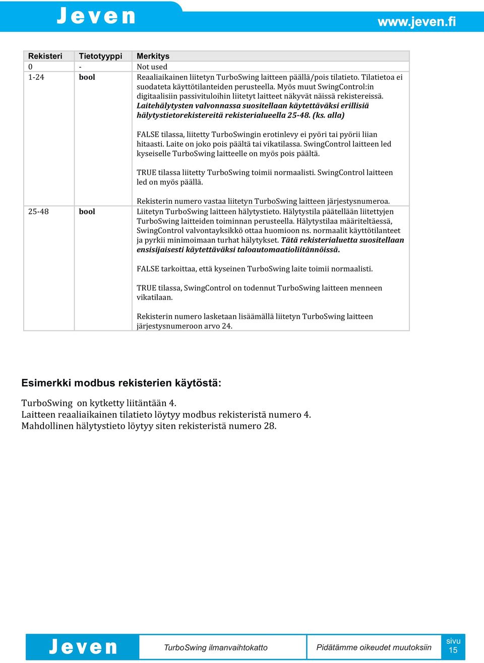 Laitehälytysten valvonnassa suositellaan käytettäväksi erillisiä hälytystietorekistereitä rekisterialueella 25-4. (ks. alla) FALSE tilassa, liitetty in erotinlevy ei pyöri tai pyörii liian hitaasti.