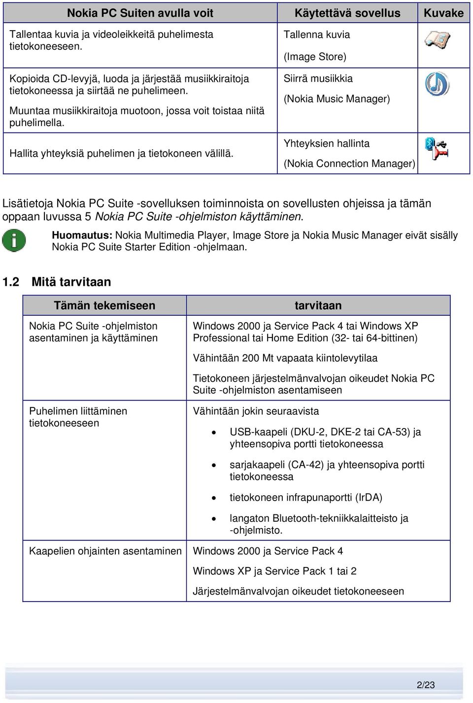 Hallita yhteyksiä puhelimen ja tietokoneen välillä.